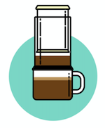 Aeropress